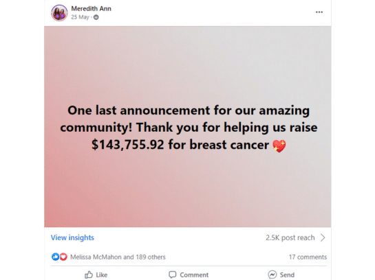 Screenshot of a group post. The text reads 'One last announcement for our amazing community! Thank you for helping us raise $143,755.92 for breast cancer.'