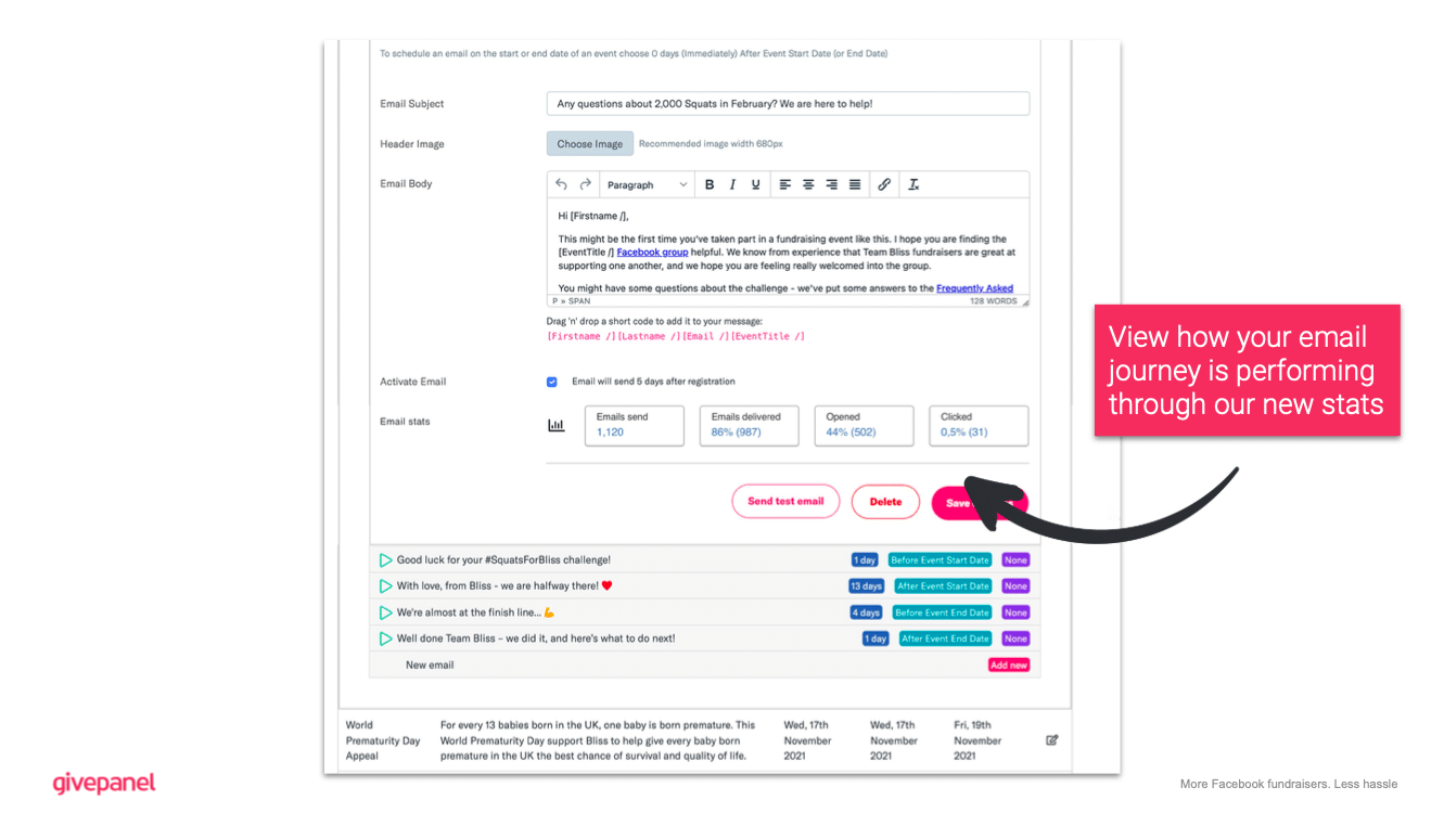 New GivePanel Feature: Segmented Email Journeys for Facebook Challenges