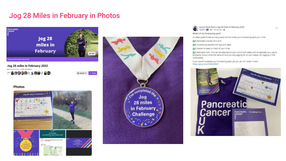 Screenshot from the PCUK case study showing various images from the Facebook Challenge group, including the t-shirts and medal incentive, people jogging and group posts.