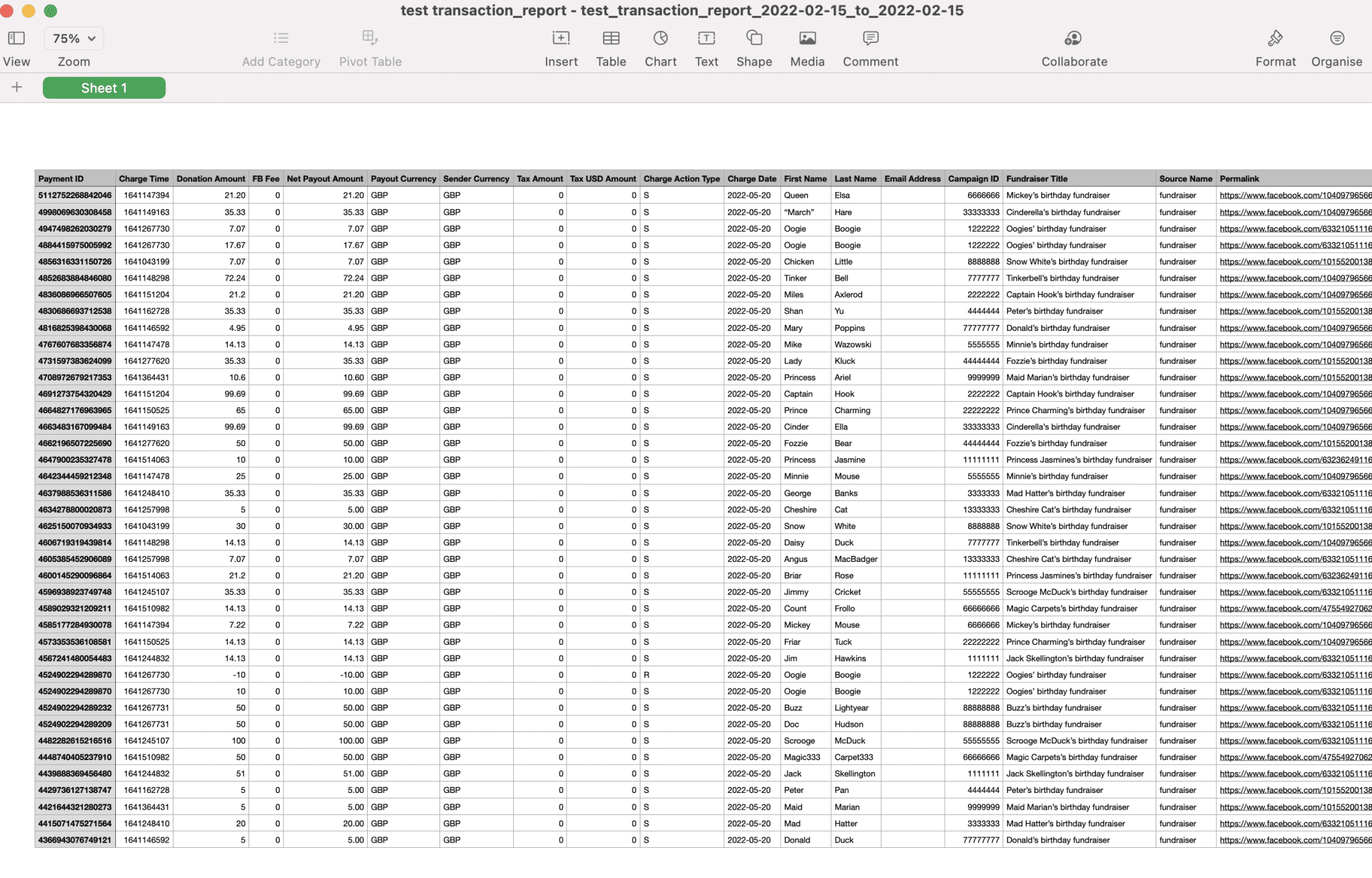 Screenshot of example multi-day transaction report spreadsheet