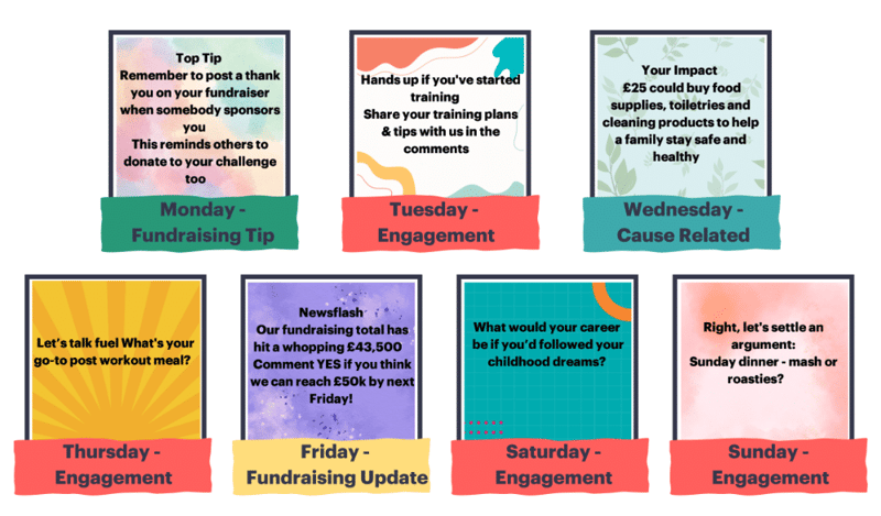 Example Facebook Challenge Group content schedule