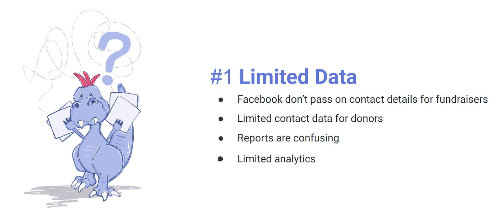 Limited data
