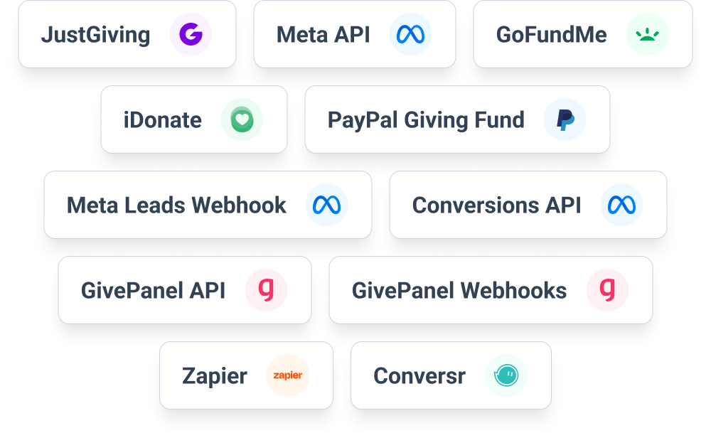 Custom Integrations and APIs