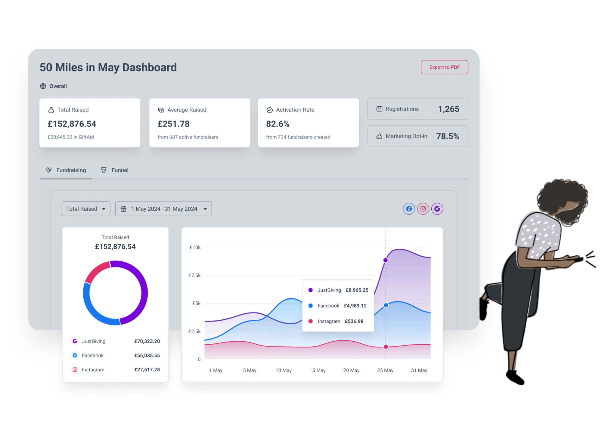 Dashboard illustration