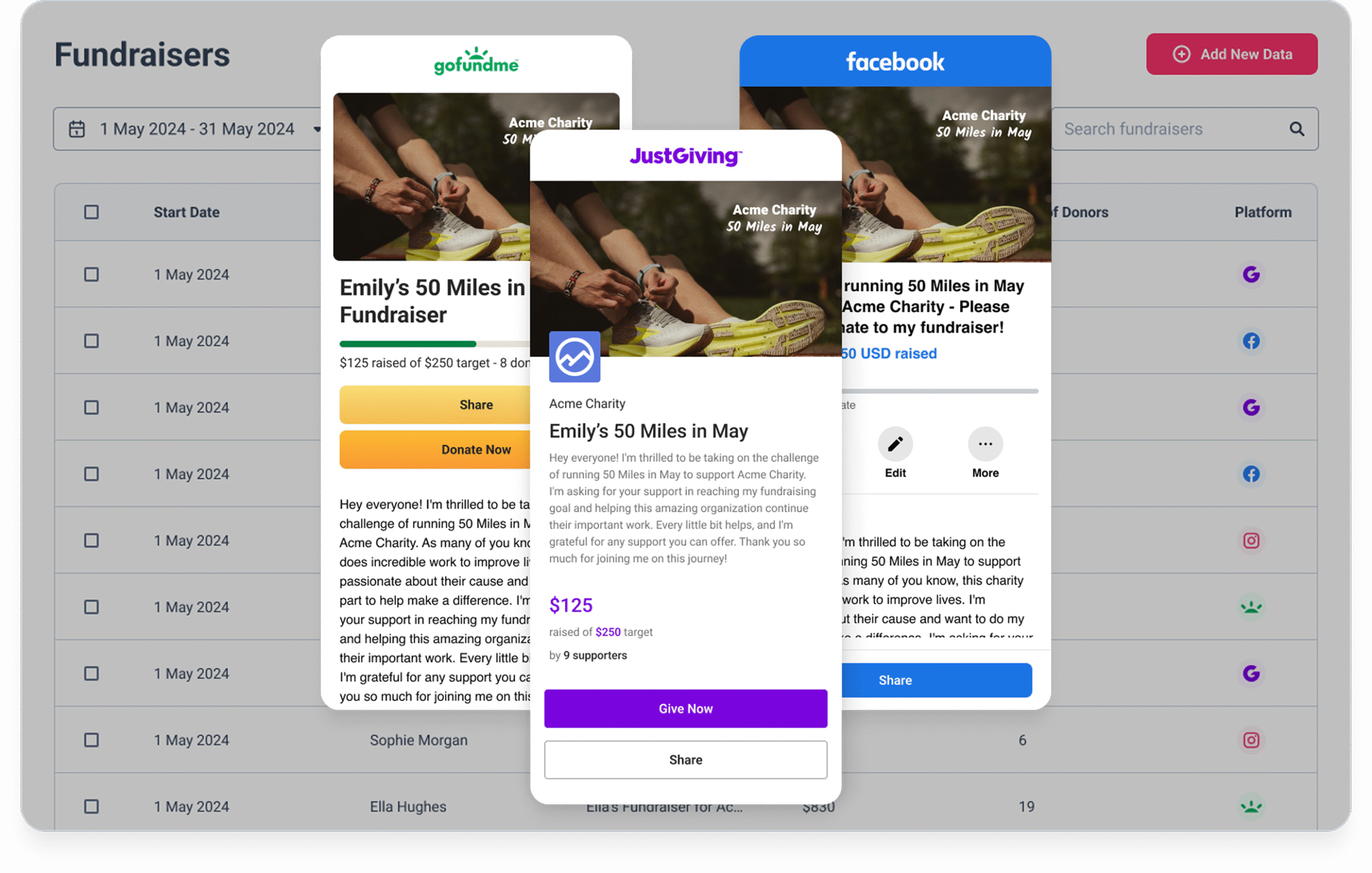 Multiple Fundraising Platforms