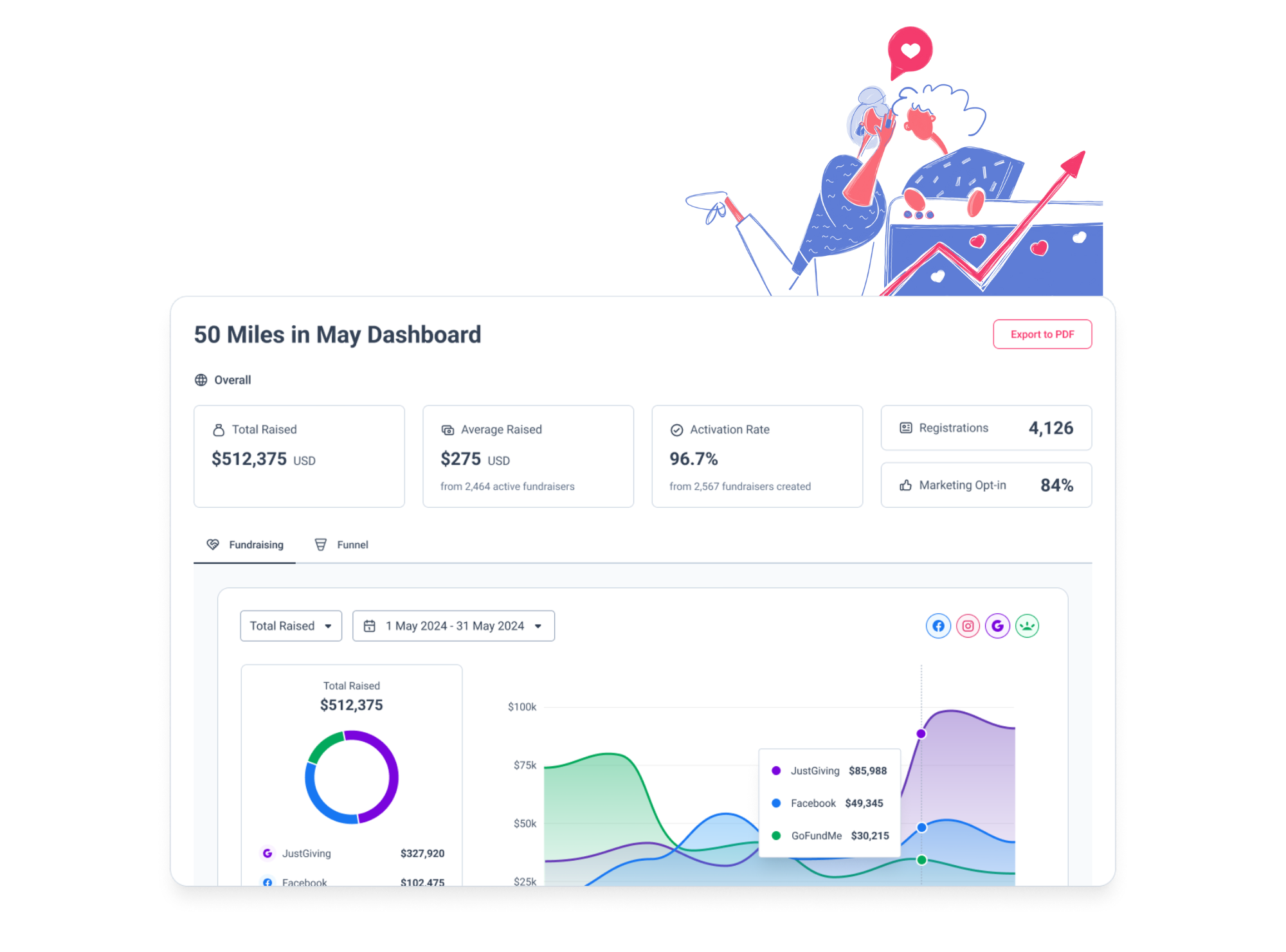 Revenue-Focused Reporting - Header Image (new)