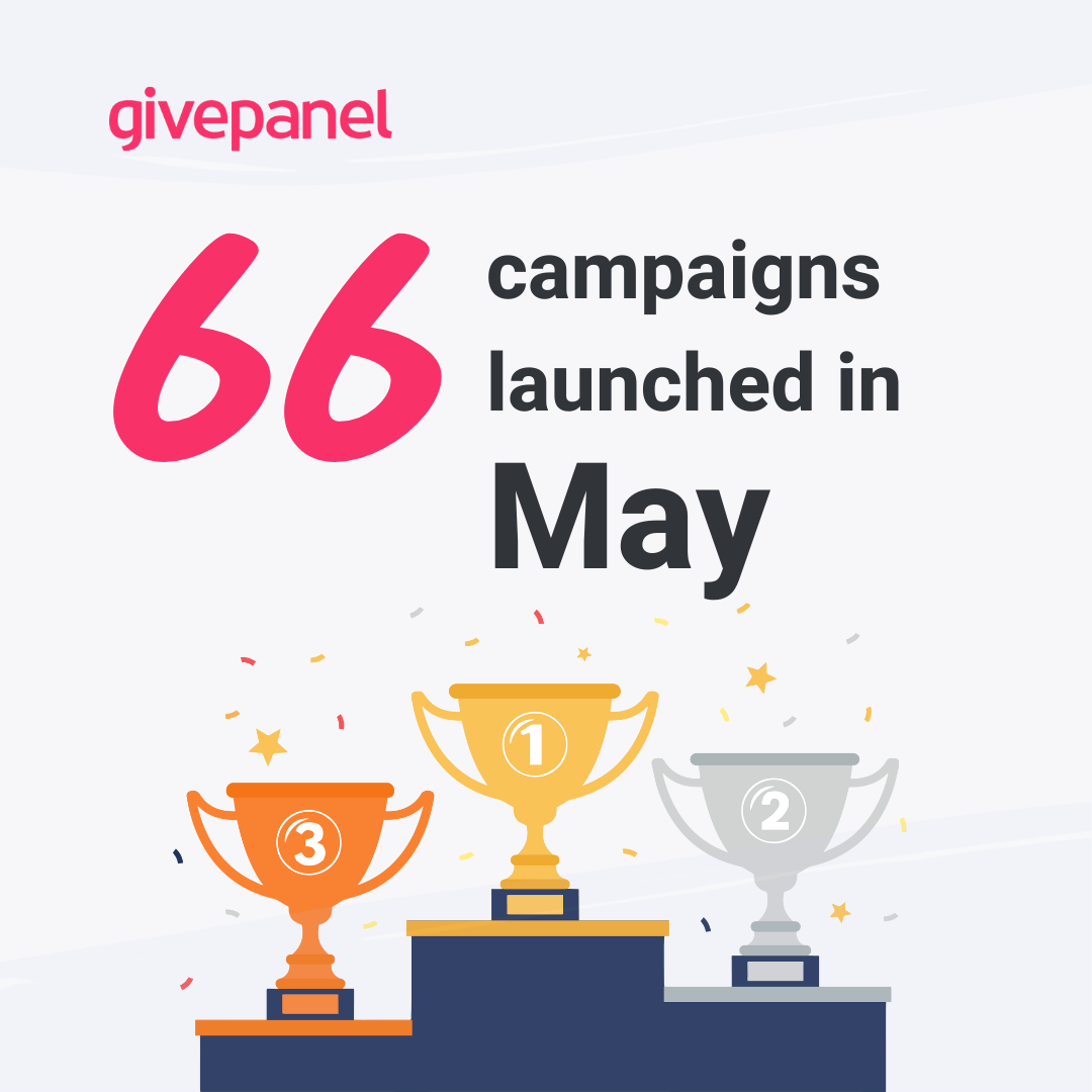 May
